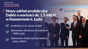 3000 nowych miejsc pracy w woj. łódzkim